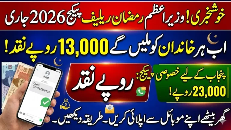 PM Relief Fund Application Through Pmrrp.Nitb.Gov.pk