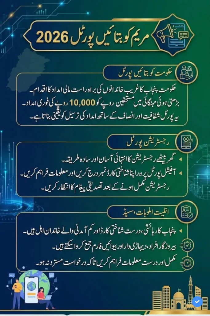 Maryam Ko Batain 8070 Portal 2026 Online Registration Guide 