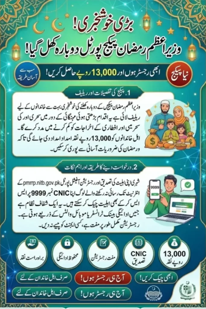 Ramzan Nigehban Portal Check Online Registration & Eligibility 